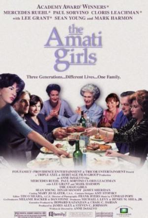 Rodzina Amati (2000)
