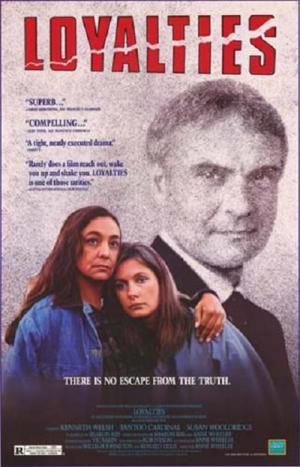 Lojalnosc (1986)