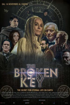 Złamany klucz (2017)