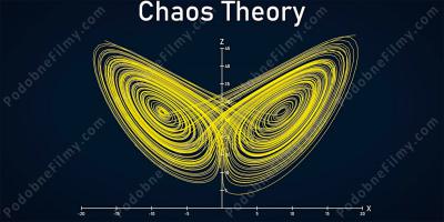 teoria chaosu filmy