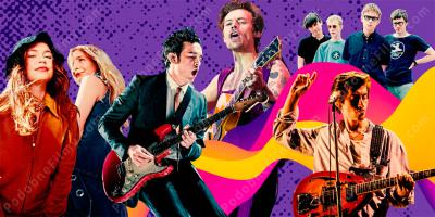 muzyka niezależna filmy